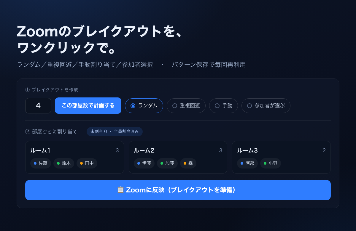 部屋数を決めて割り当て、ワンクリックで反映