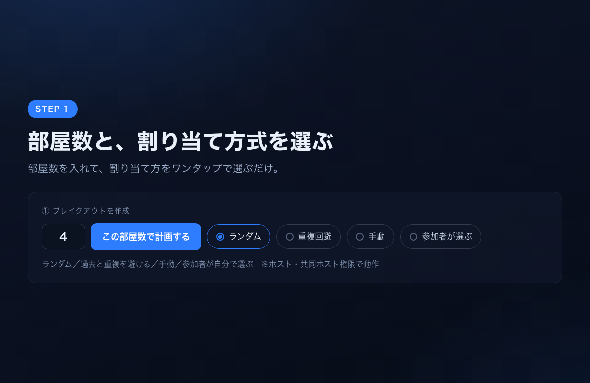 部屋数と割り当て方式を選ぶ