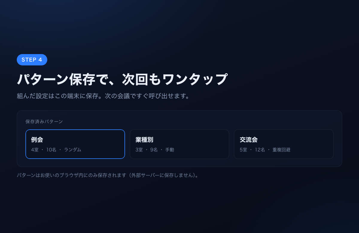 パターンとして保存して再利用